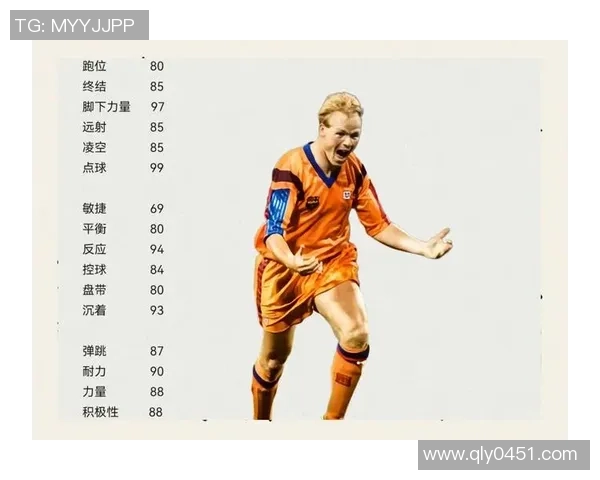 围绕足球40号球星成长历程与辉煌瞬间的深度解读