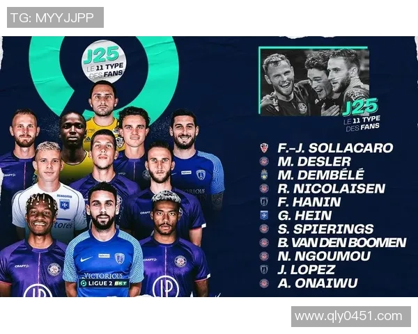 图卢兹足球队现役球星介绍及其在球队中的重要角色分析